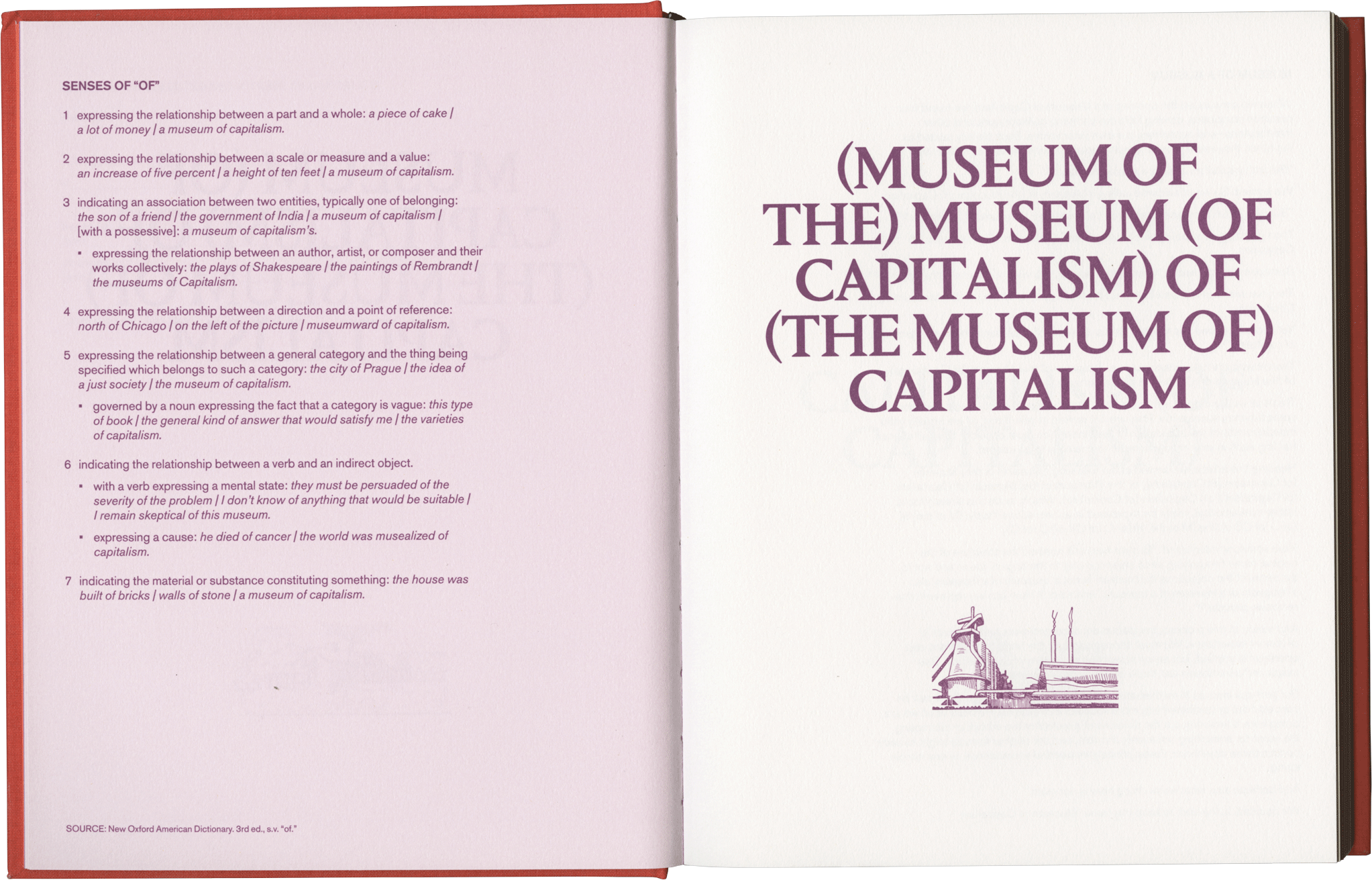 Spread of Museum of Capitalism book